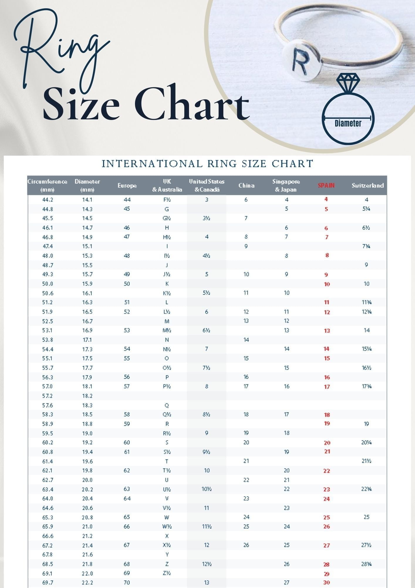 INTERNATIONAL RING SIZE CHART AFRICANDREAMLAND
